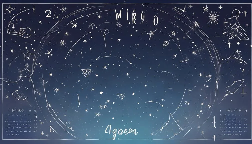 zodiac sign and dates