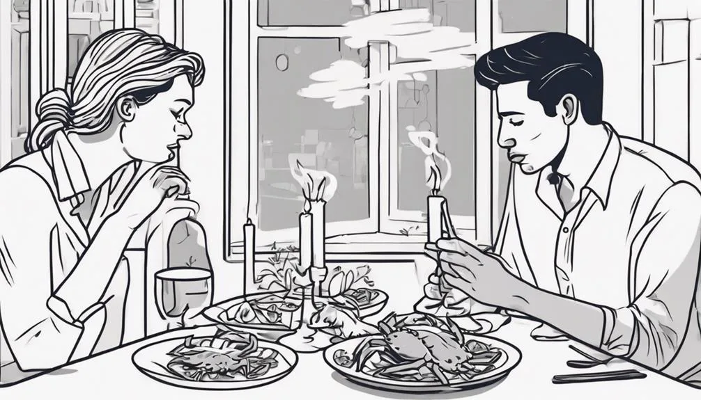 astrological sign relationships analyzed